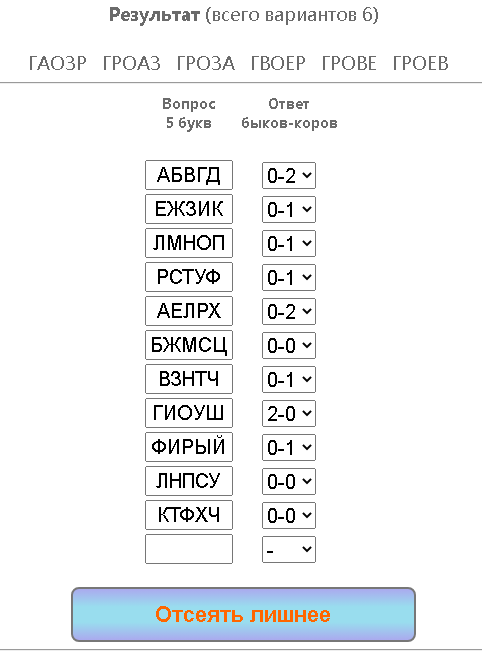 О варианте игры Быки и Коровы с буквами и словами &nbsp; Сокращение (отсев) с 24 млн до 6 вариантов