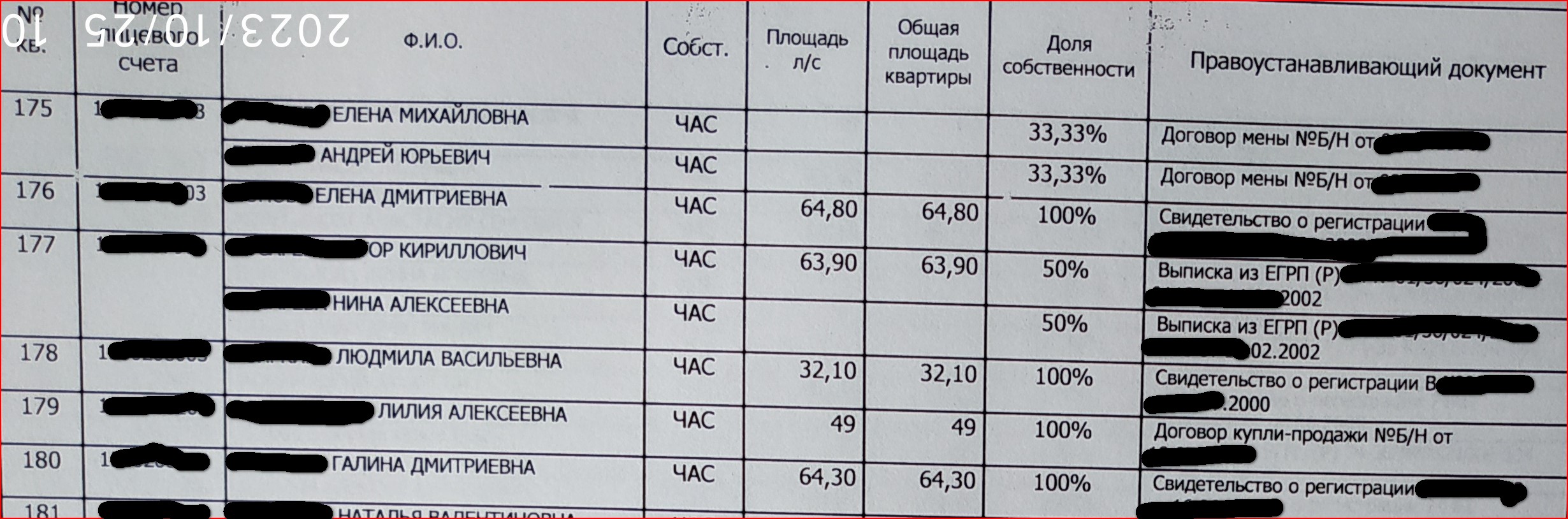 Пример Реестра Пример Реестра 2023 г